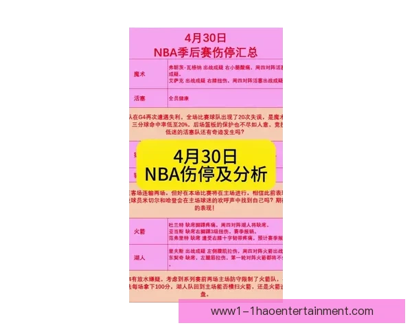 国家队核心球员伤停消息最新动态与影响全面盘点及未来赛事前景分析 国家队核心球员伤停消息最新动态与影响全面盘点及未来赛事前景分析