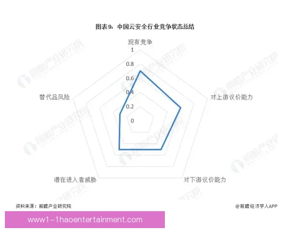 基于欧冠淘汰赛对阵解析的未来走势与格局预测研究方法与趋势洞察 基于欧冠淘汰赛对阵解析的未来走势与格局预测研究方法与趋势洞察