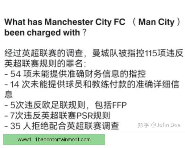 曼城俱乐部涉嫌违反115项财务规则独立听证会或持续数月引发足坛震荡 曼城俱乐部涉嫌违反115项财务规则独立听证会或持续数月引发足坛震荡