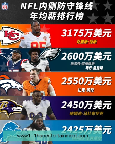 丁皓然的交易流言与关键球课题 吉林锋线需要更稳定的答案